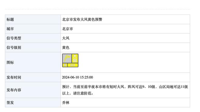 锡安：我们从错误中吸取教训 今天就是不断攻筐并获得罚球机会