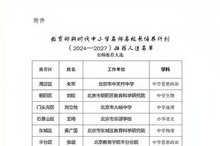 诺伊尔：我不想经历没有德甲冠军的拜仁，我们要保持动力